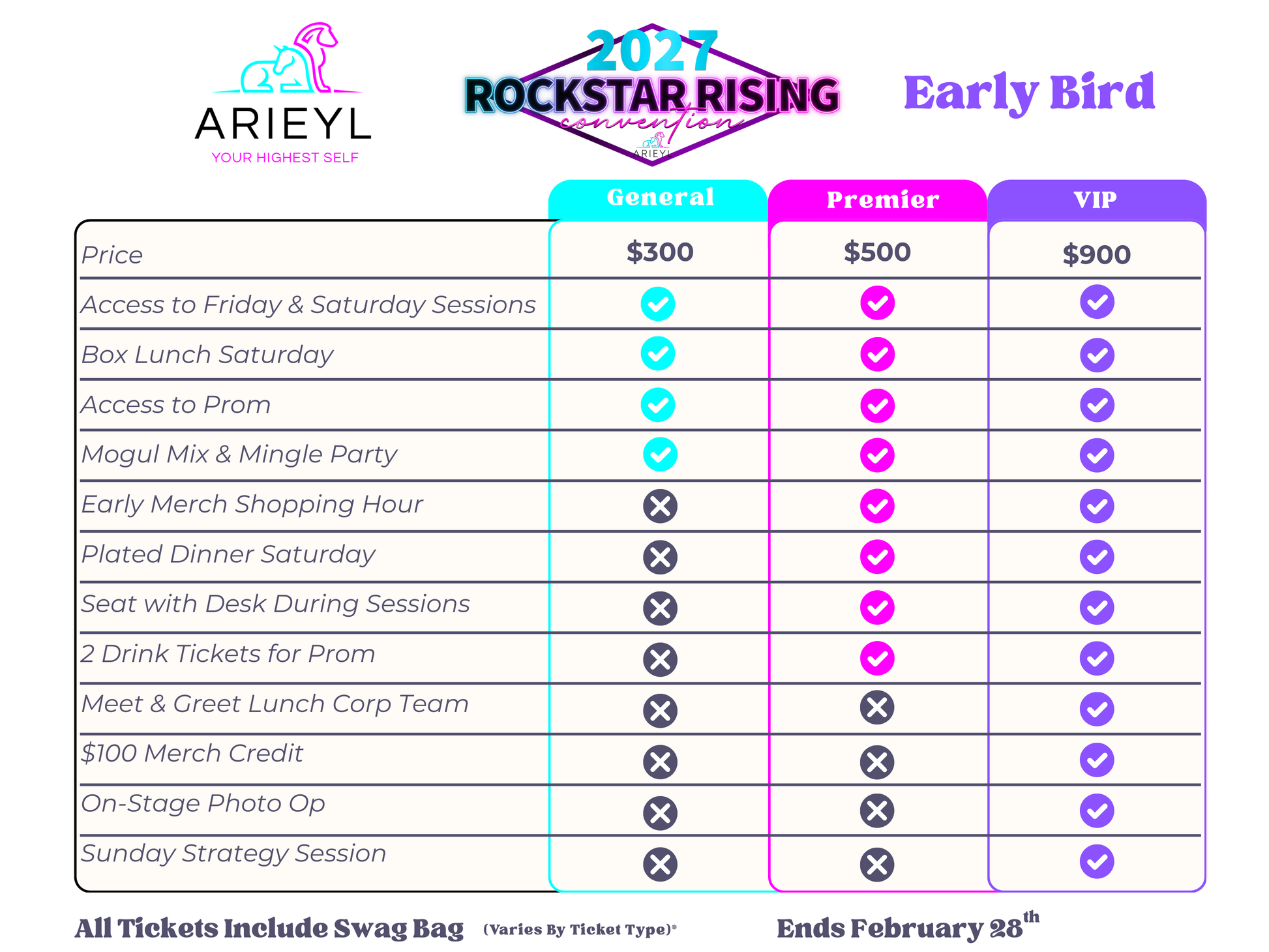 Early Bird Rockstar Rising: Premiere Admission