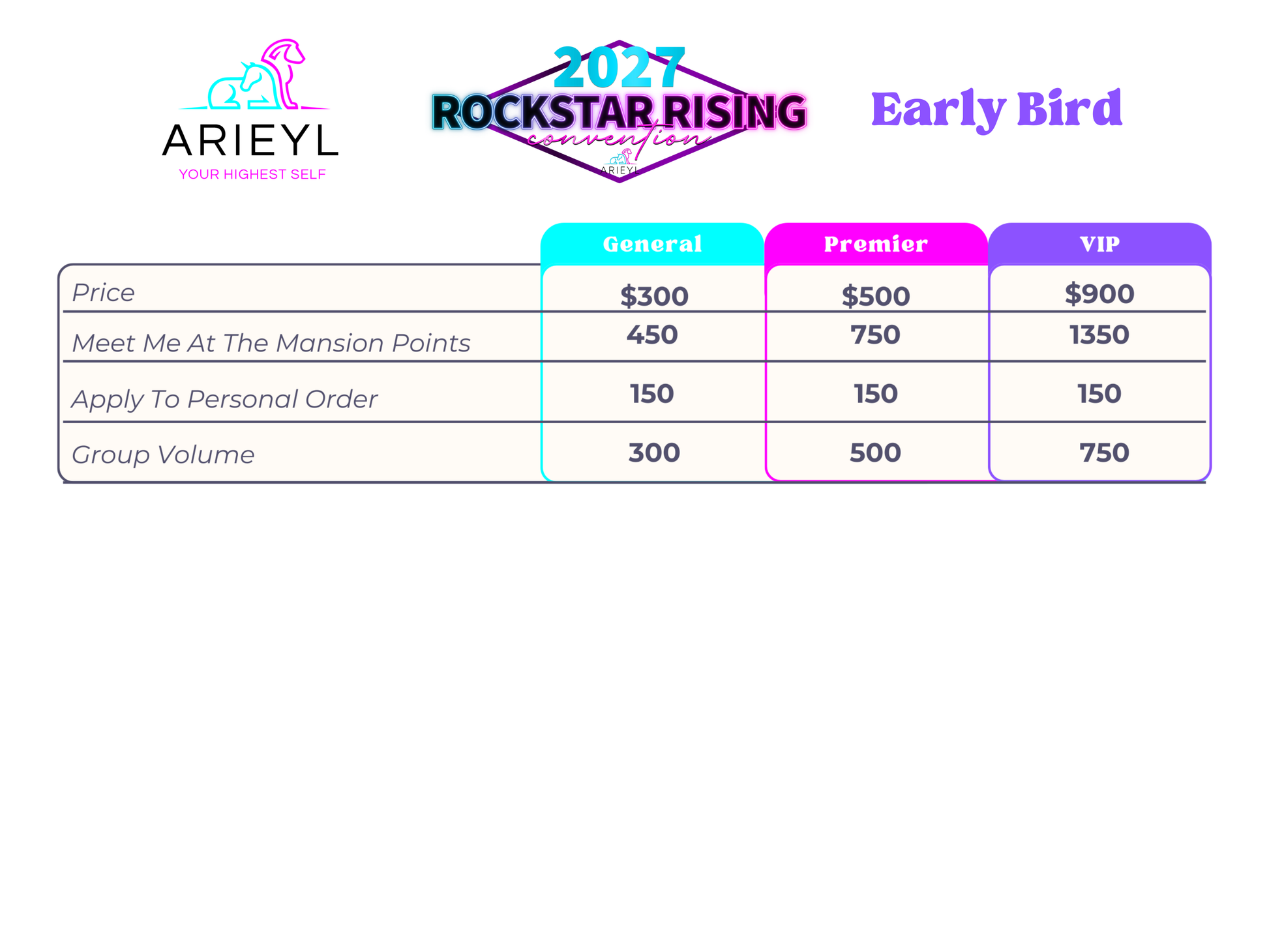 Early Bird Rockstar Rising: Premiere Admission
