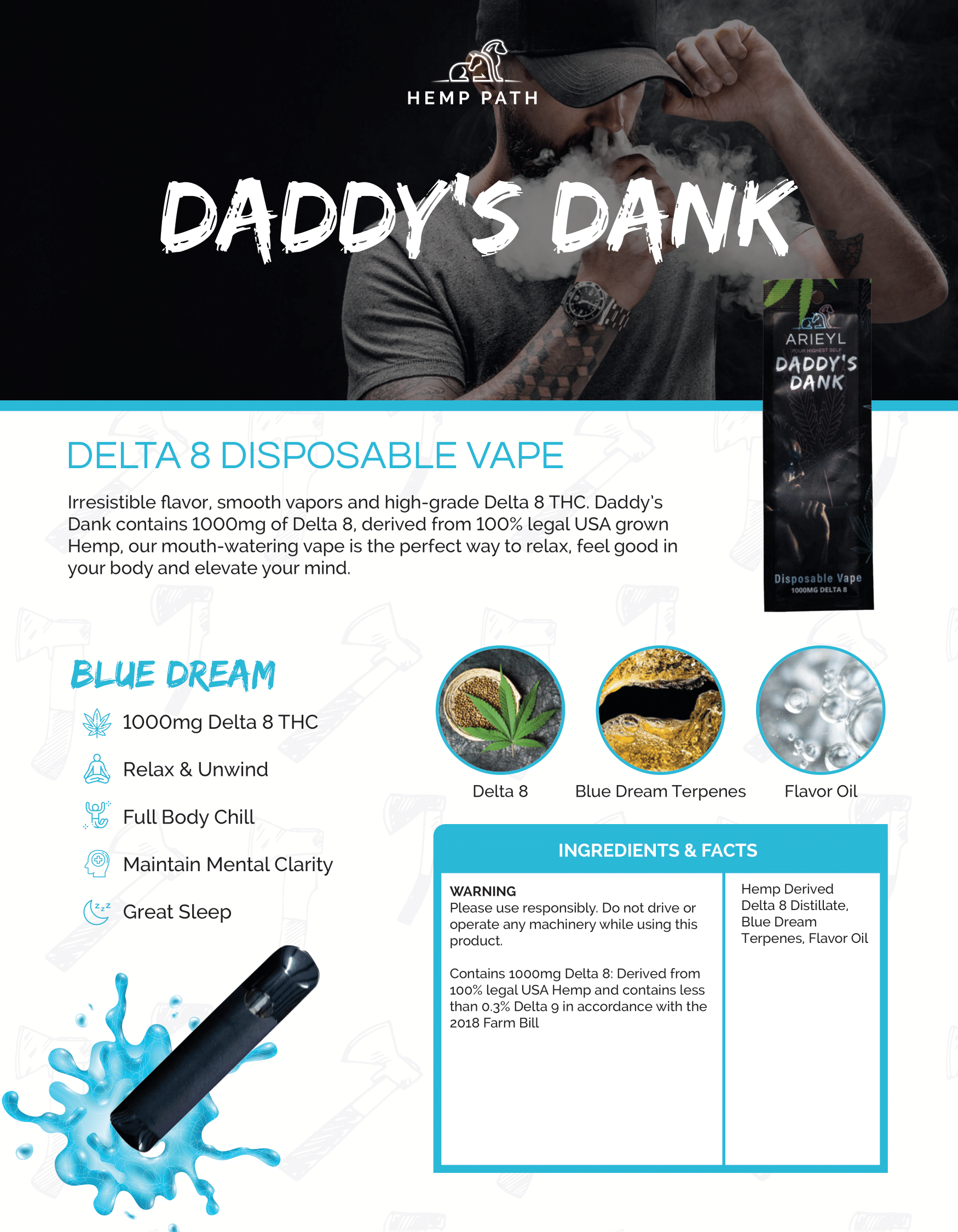 Daddy’s Dank