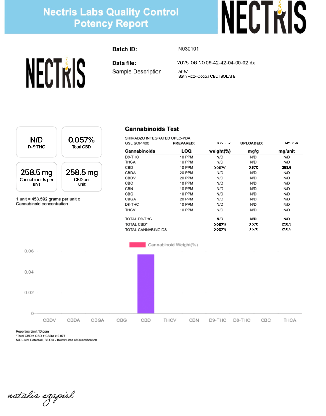 Boujee Bath Fizz: Christmas Cocoa