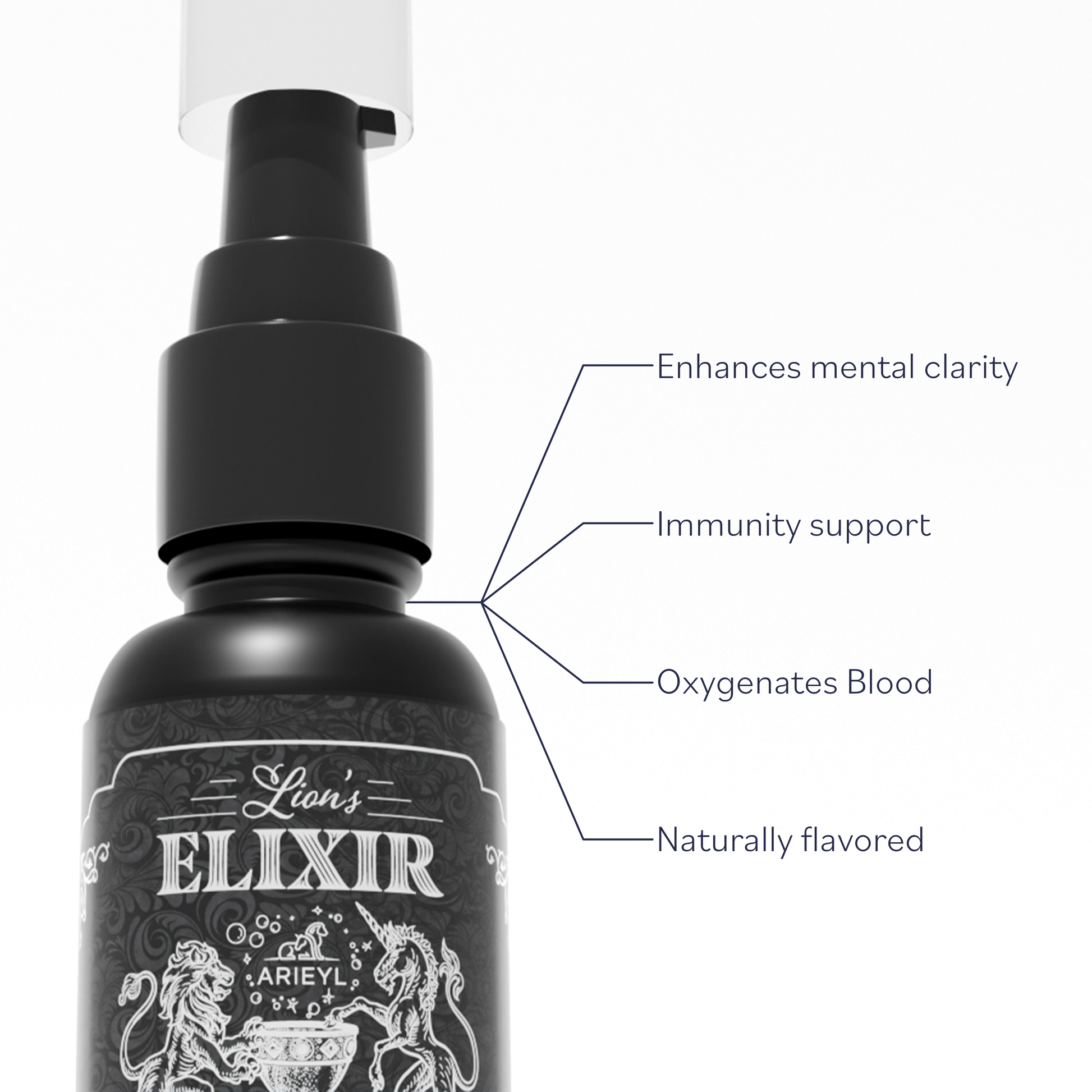 Elixir del león